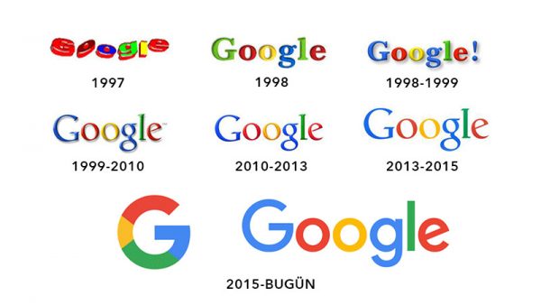 google logo tasarımı